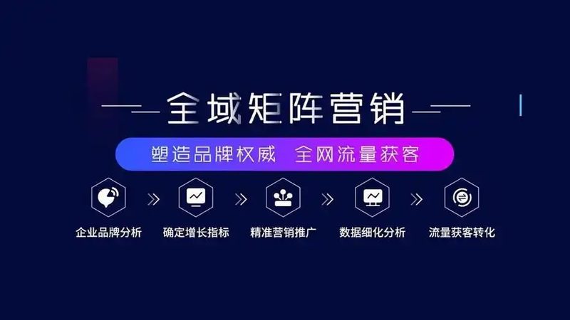 中小企业短视频营销代运营价格
