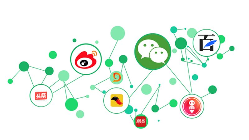 网站推广关键词怎么找
