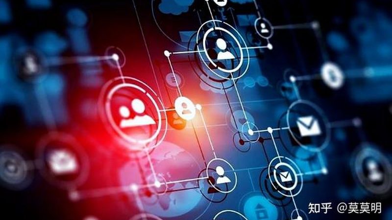 整合营销执行方案：如何精准触达目标客户